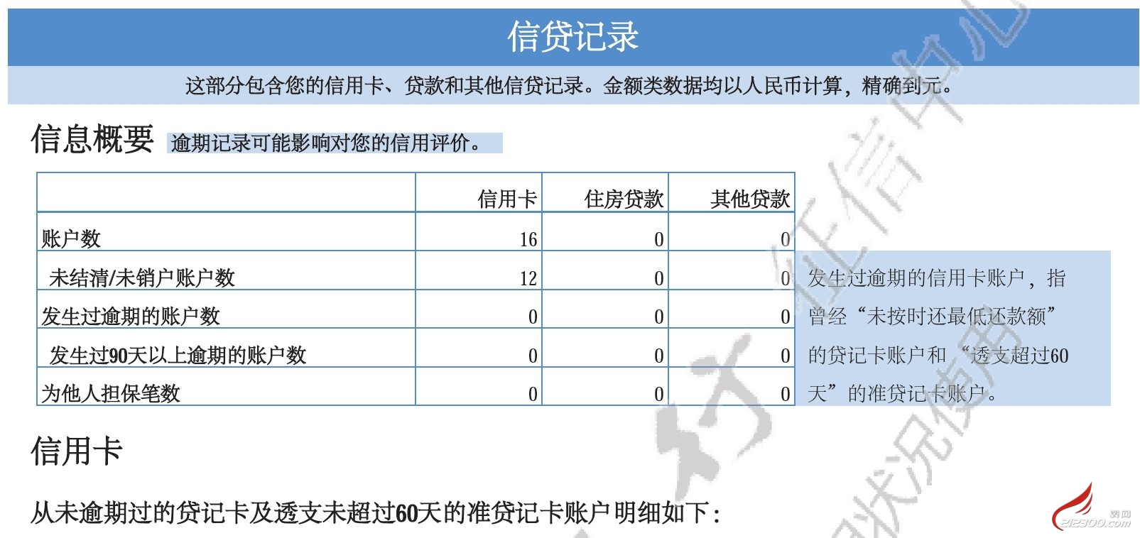 不能注册征信怎么办银行卡