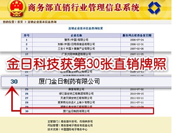 金日集团丹阳分公司 招聘产品代理商|丹阳人才