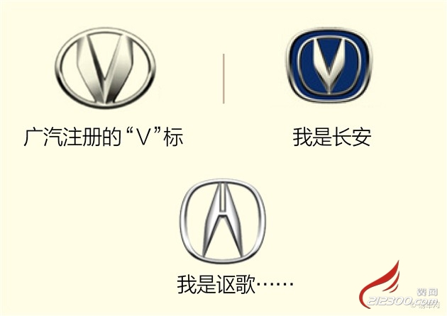 【车版话题】车企商标抢注四宗"最"气死对方还挣钱!